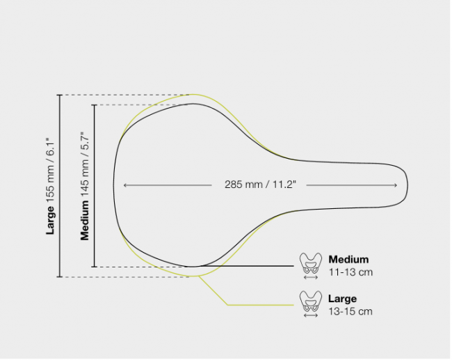 ergon saddle smc4