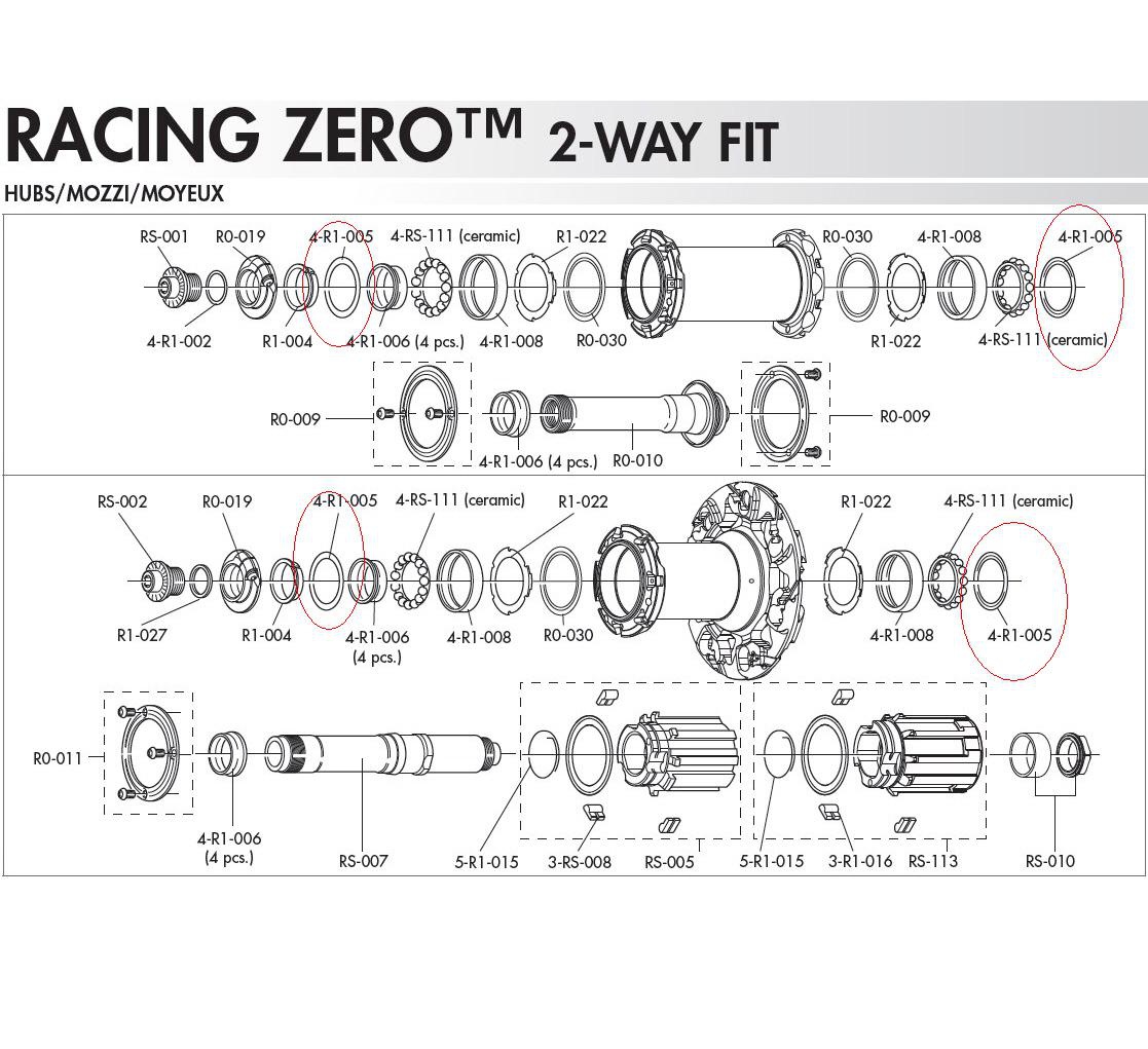 Fulcrum r1 top