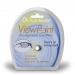 Cycleaware viewpoint sales